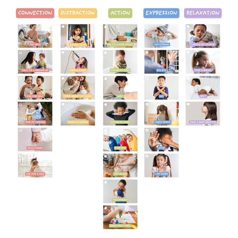 How to Regulate Difficult Emotions